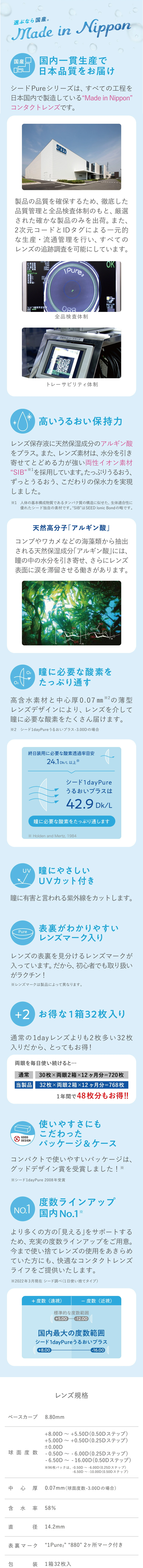 2ウィーク ピュア うるおいプラス 1箱 （1箱6枚入） シード 国産 2週間