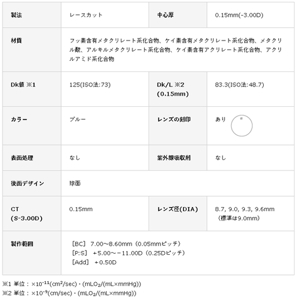 HOYA }`r[EX () At@ 2Zbg <br>n[hR^NgYyz